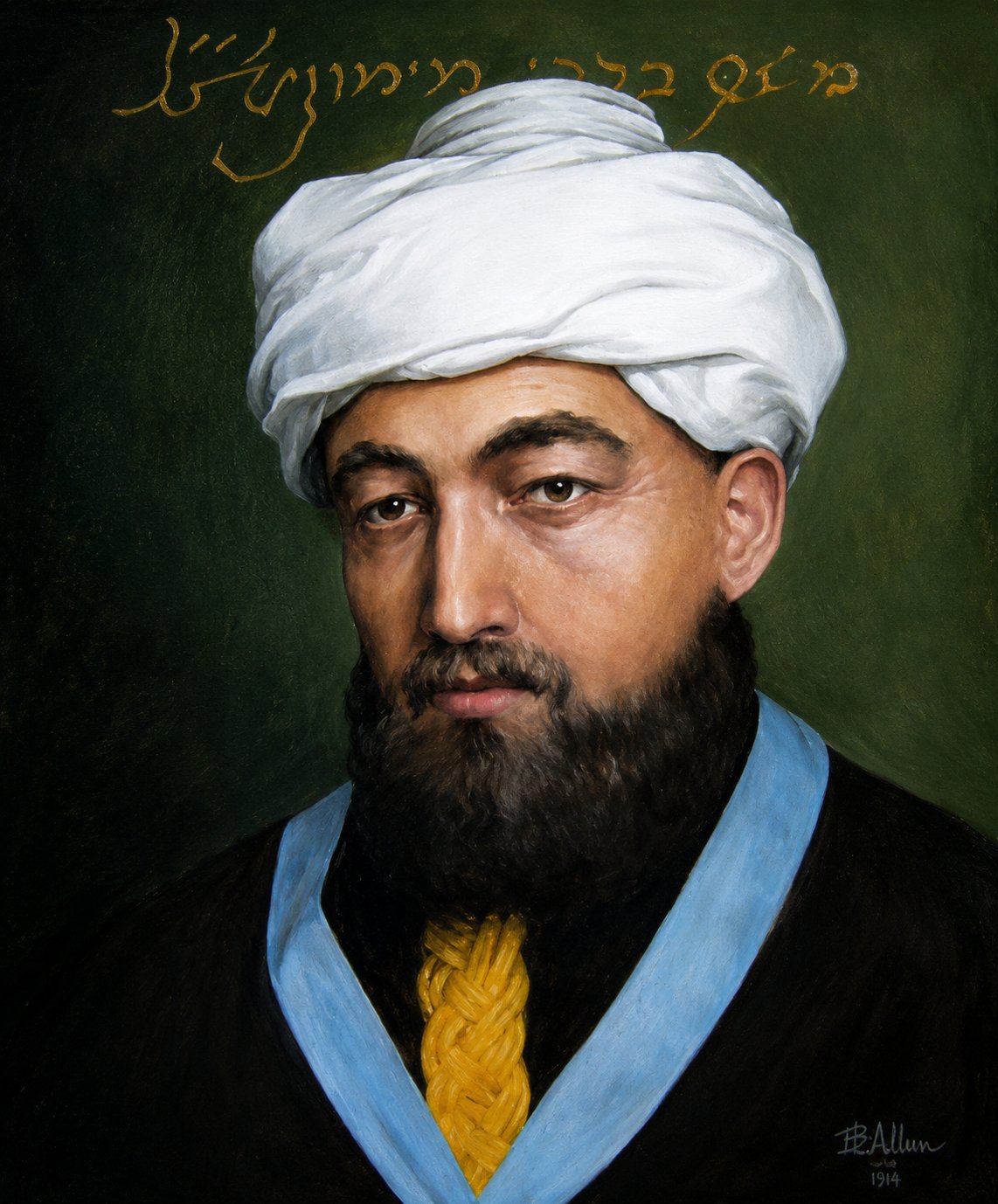 The Rambam, on the eight levels of charity